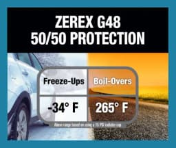 Zerex 1 Gallon Blue 50/50 Antifreeze/Coolant - Image 4