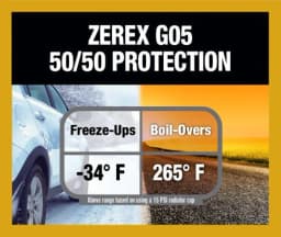Zerex 1 Gallon Yellow 50/50 Antifreeze/Coolant - Image 4