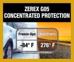 Zerex 1 Gallon Yellow Concentrate Antifreeze/Coolant - Image 4